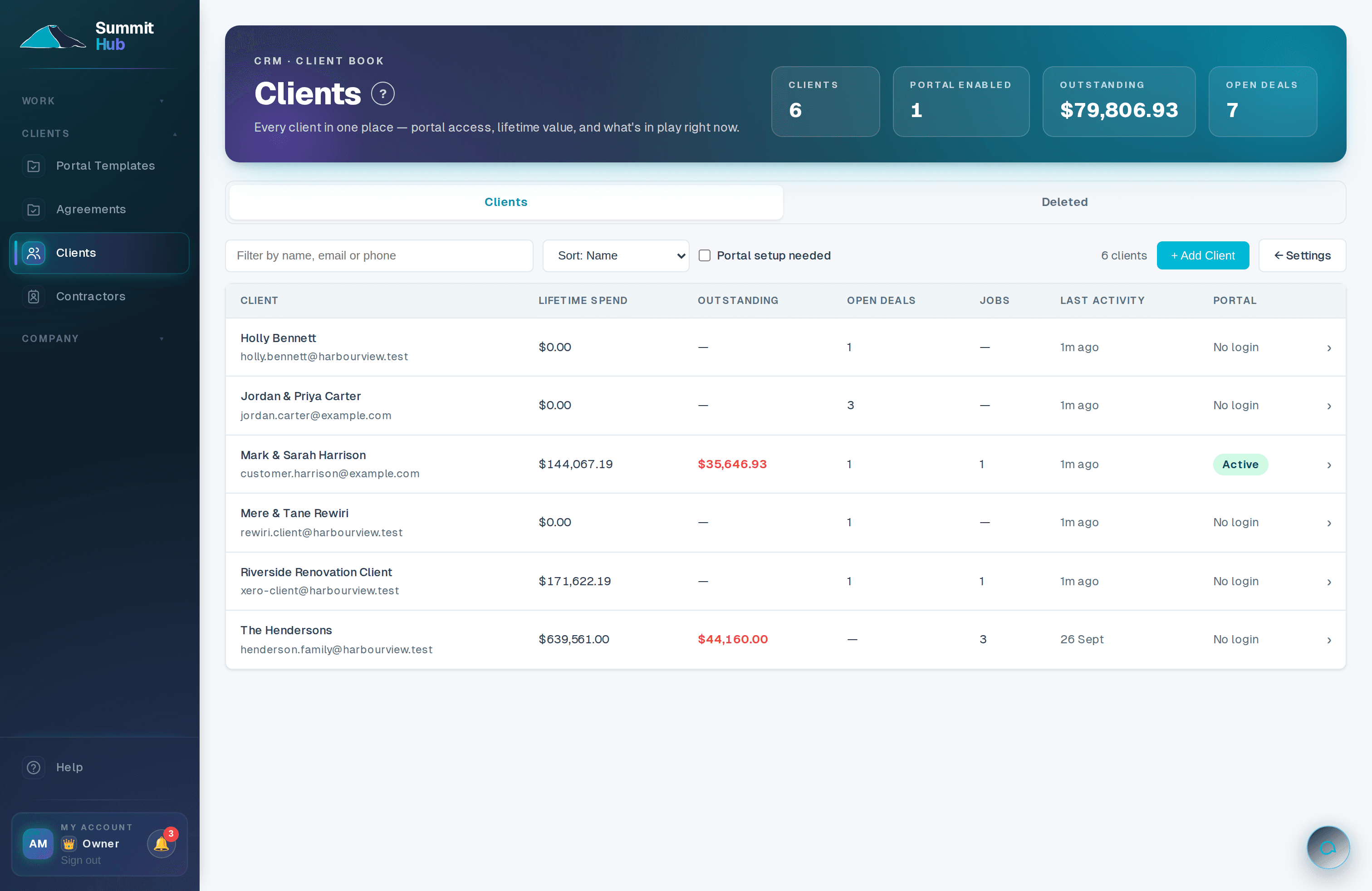 The client book: each client's lifetime spend, outstanding balance, jobs and portal access