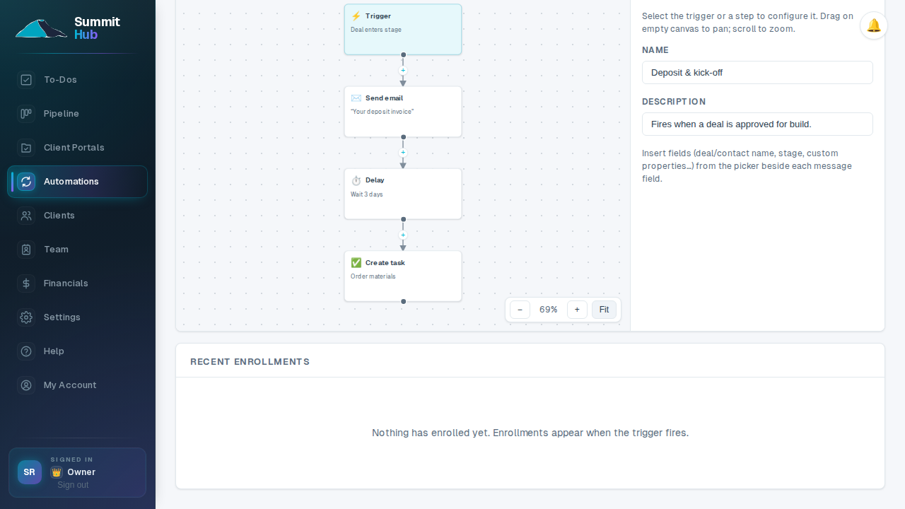 A configured automation workflow