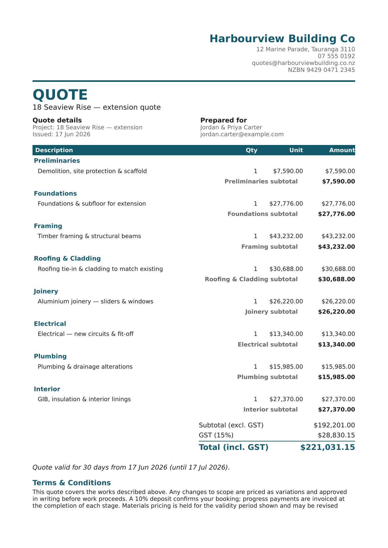A branded quote PDF generated from a native estimate — letterhead, client details and category-grouped pricing